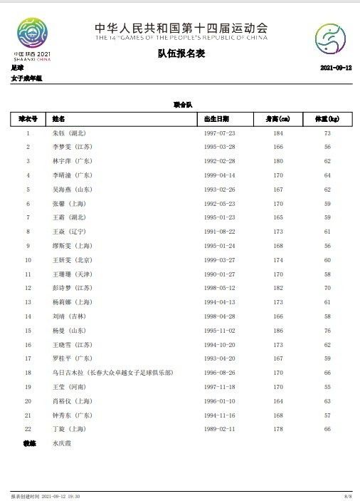 巴萨临时更改了对阵安特卫普的球员名单，根据媒体的报道，这可能是俱乐部董事会的要求，而巴萨最终客场2比3落败。